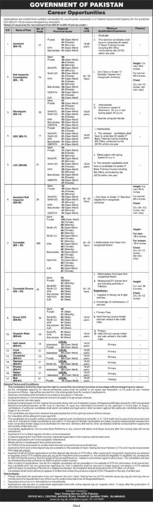 Federal Govt Agency New jobs 2018 