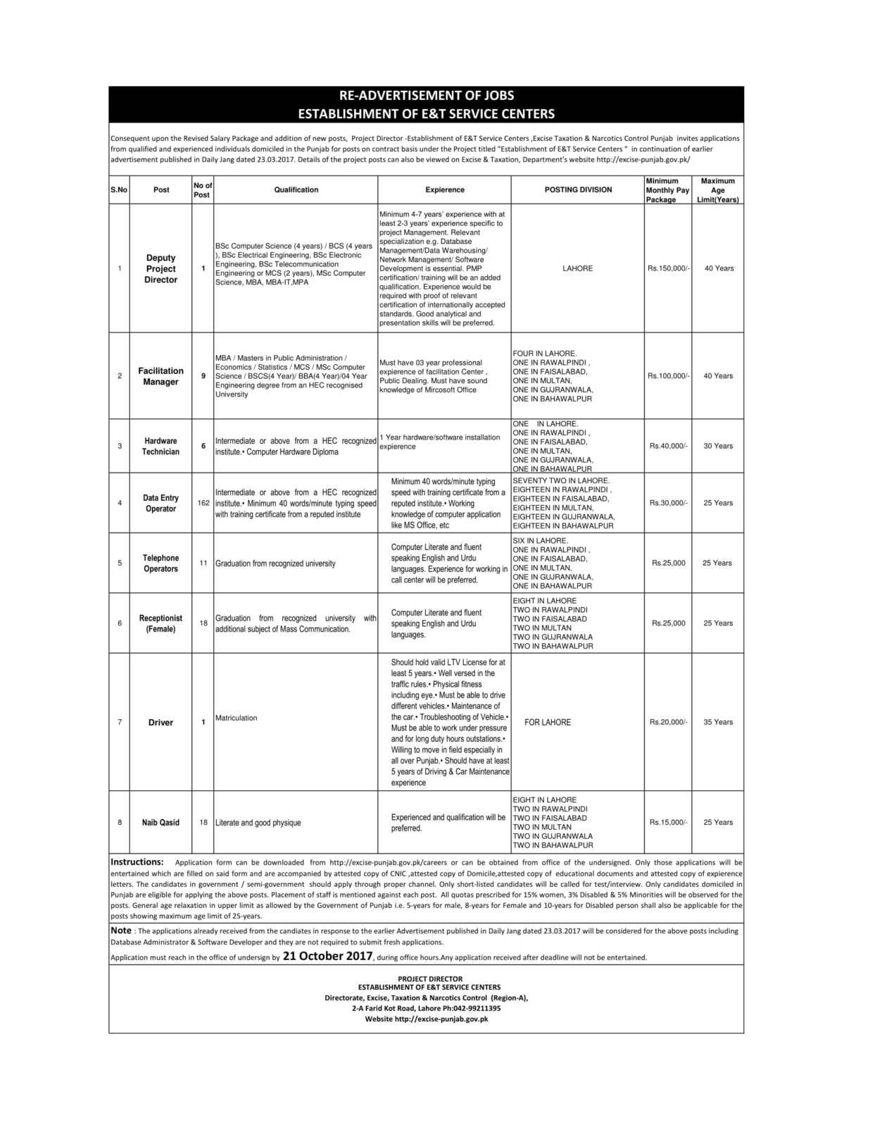 application nescom for form job in 2018 jobs excies