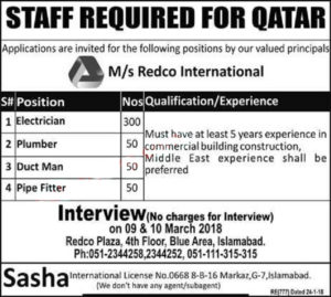 REDCO International Jobs 2018