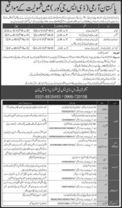 Pak Army DSG Core Jobs 2018