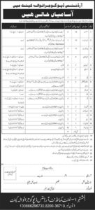 Pak Army Ordnance Depu Jobs 2018