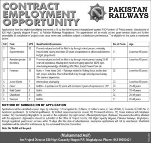 Pakistan Railway New Jobs 2018