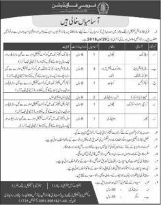 Fauji Foundation Jobs 2018