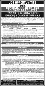 Atomic Energy PAEC Jobs