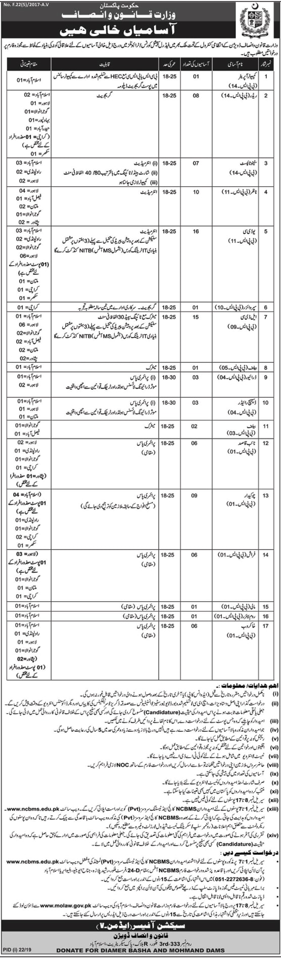 Ministry of Law and Justice Pakistan Jobs