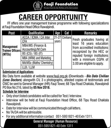 Fauji Foundation New Jobs