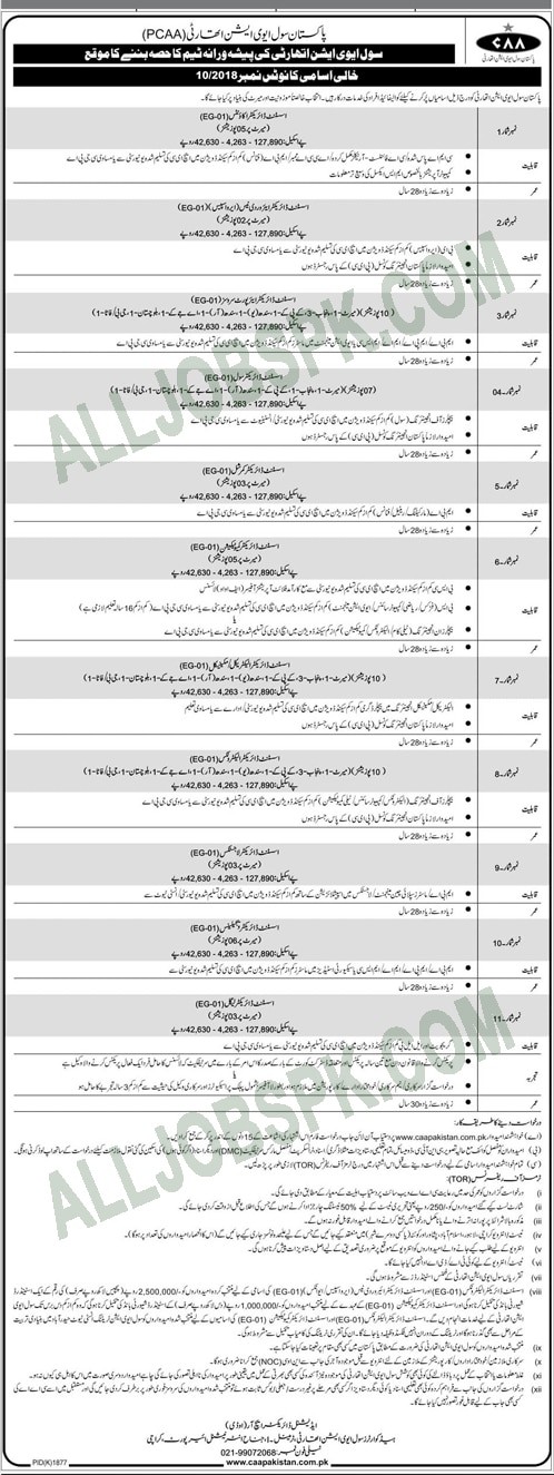 CAA Pakistan Jobs