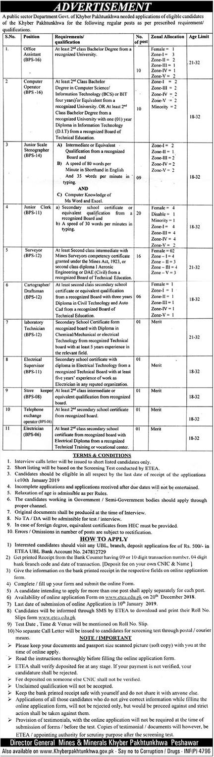 Mines And Minerals Department Jobs