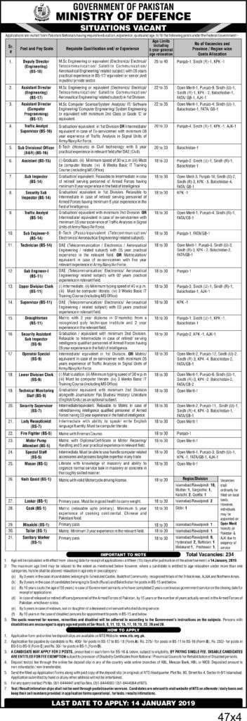 Ministry of Defence Jobs 2019