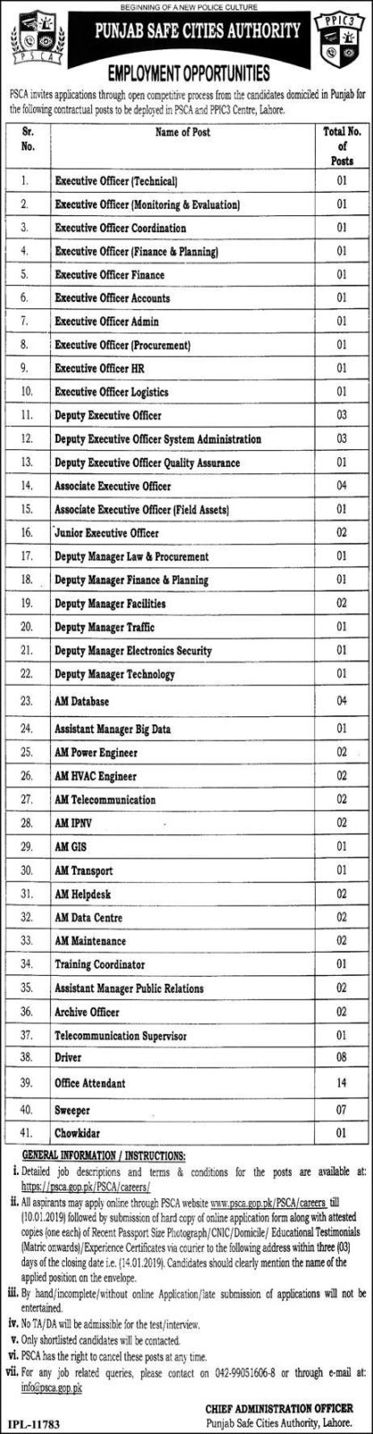Punjab Safe Cities Authority Jobs 2019