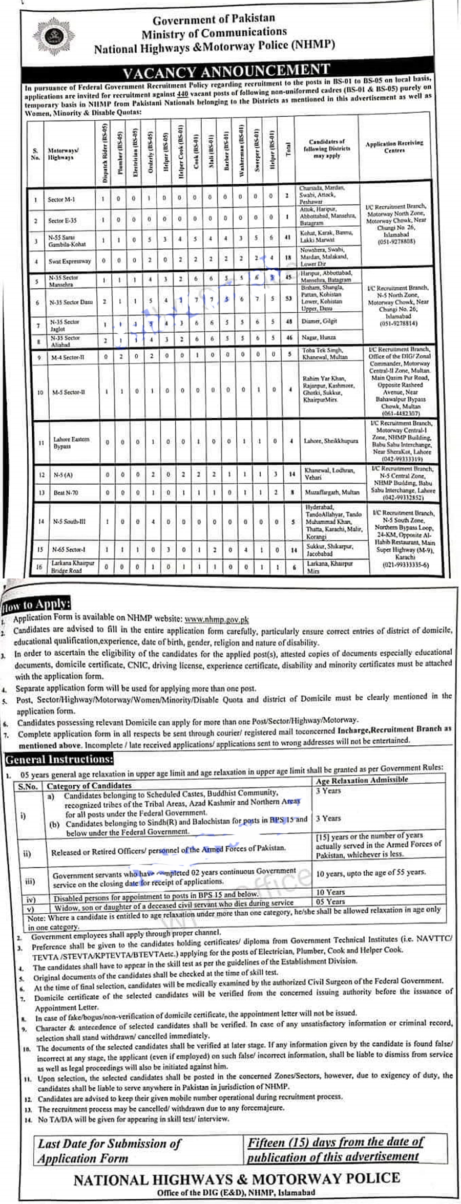 Motorway Police Jobs