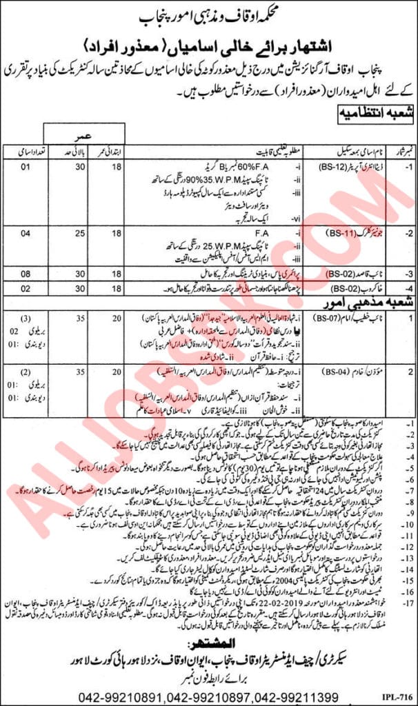 Auqaf Department Punjab Jobs