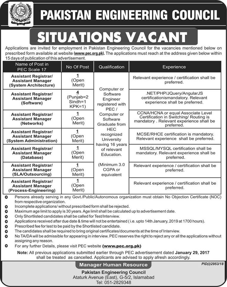 Pakistan Engineering Council Jobs