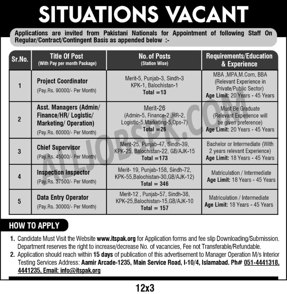 ITSPAK Jobs 2019