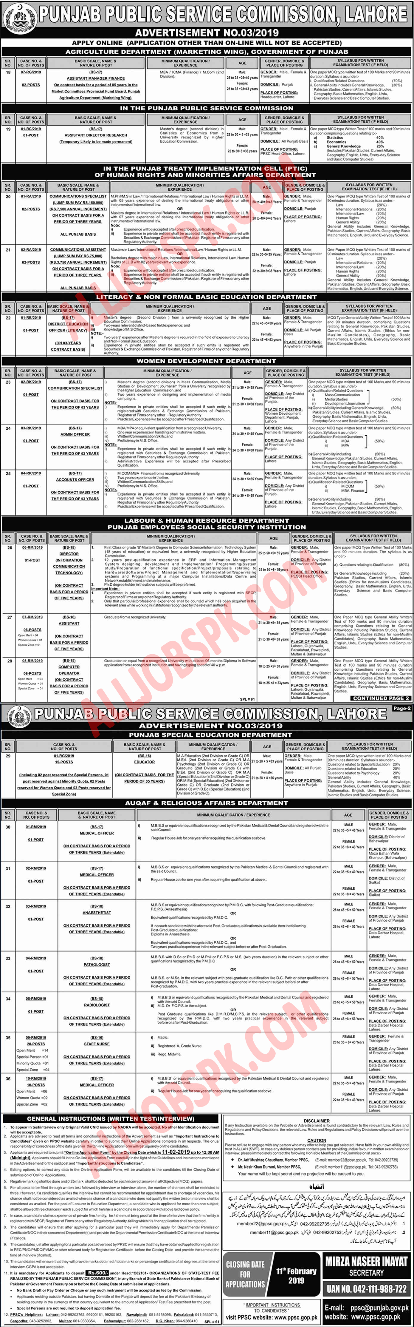 PPSC Jobs 2019