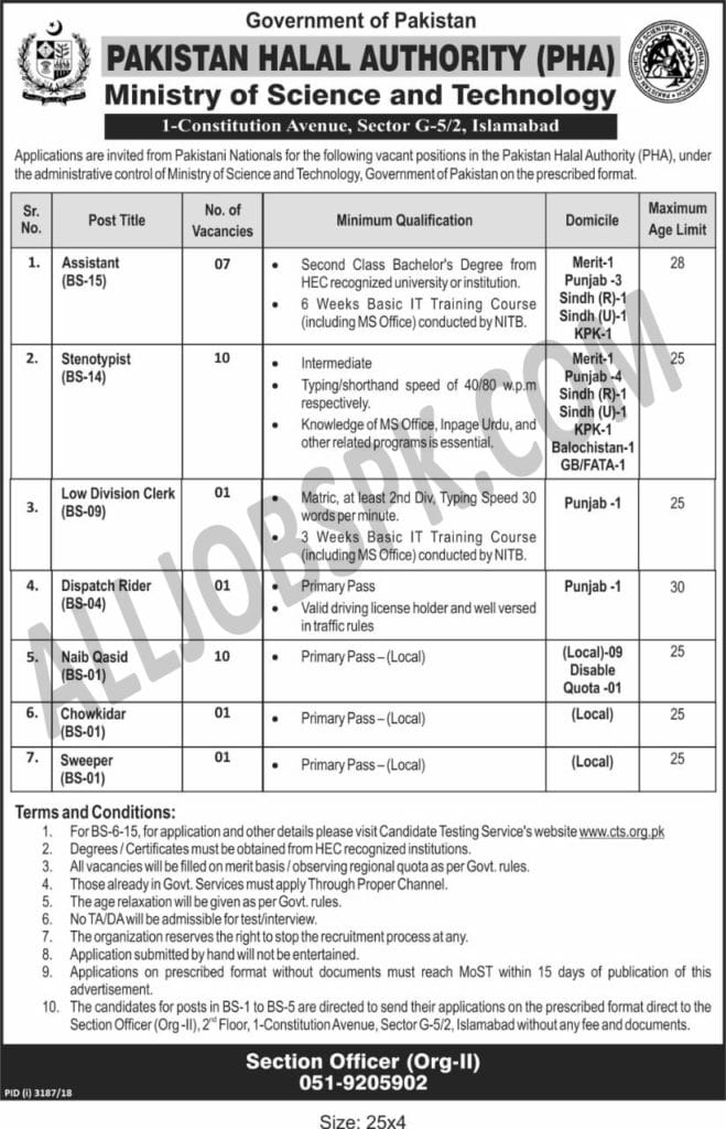 Pakistan Halal Authority Jobs 2019
