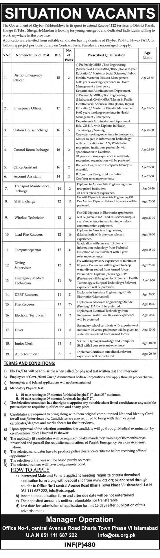 Rescue 1122 KPK Jobs