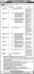 Pakistan Engineering Council Jobs 2021 Latest Advertisement