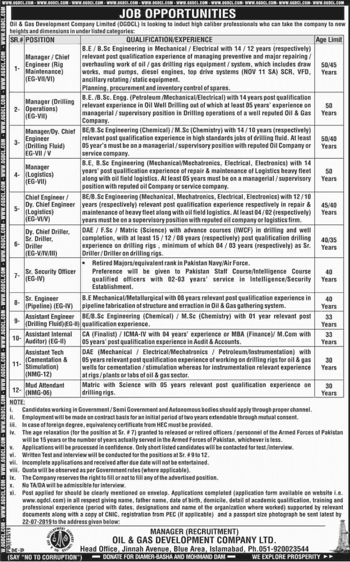 OGDCL Jobs 2019