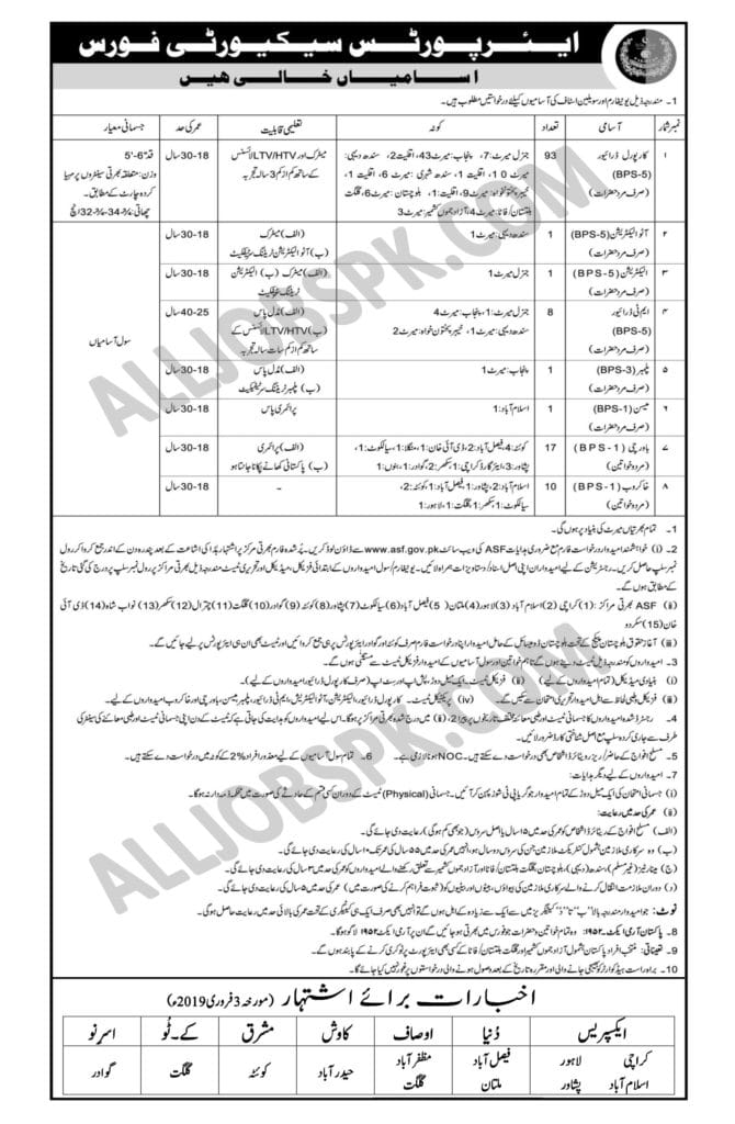 ASF Jobs 2019