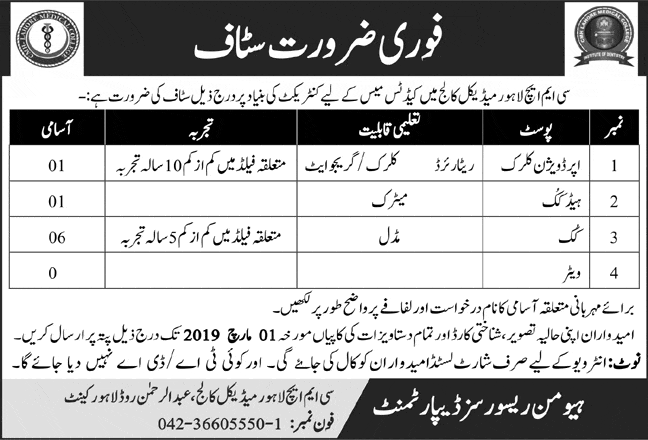 CMH Lahore Jobs 2019