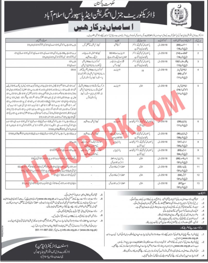 Ministry Of Interior Jobs 2019