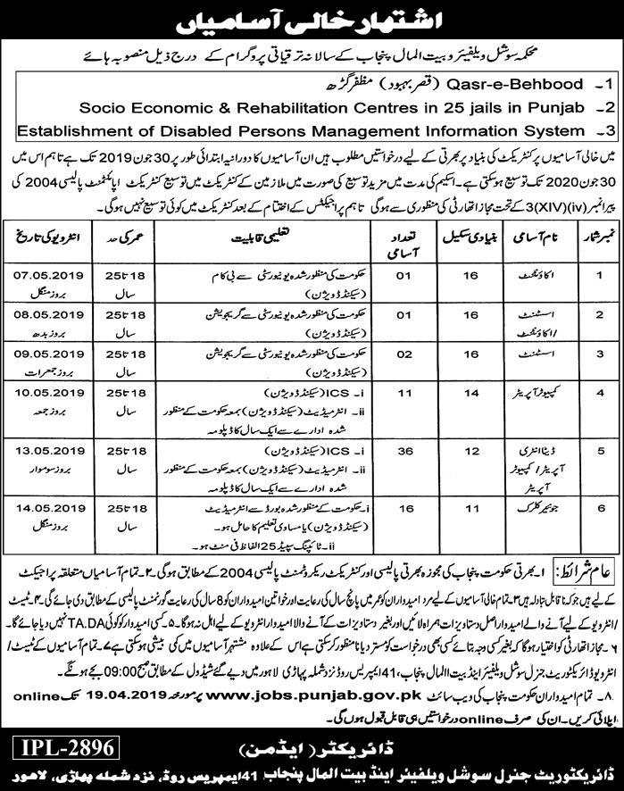 Social Welfare and Baitul Maal Jobs 2019