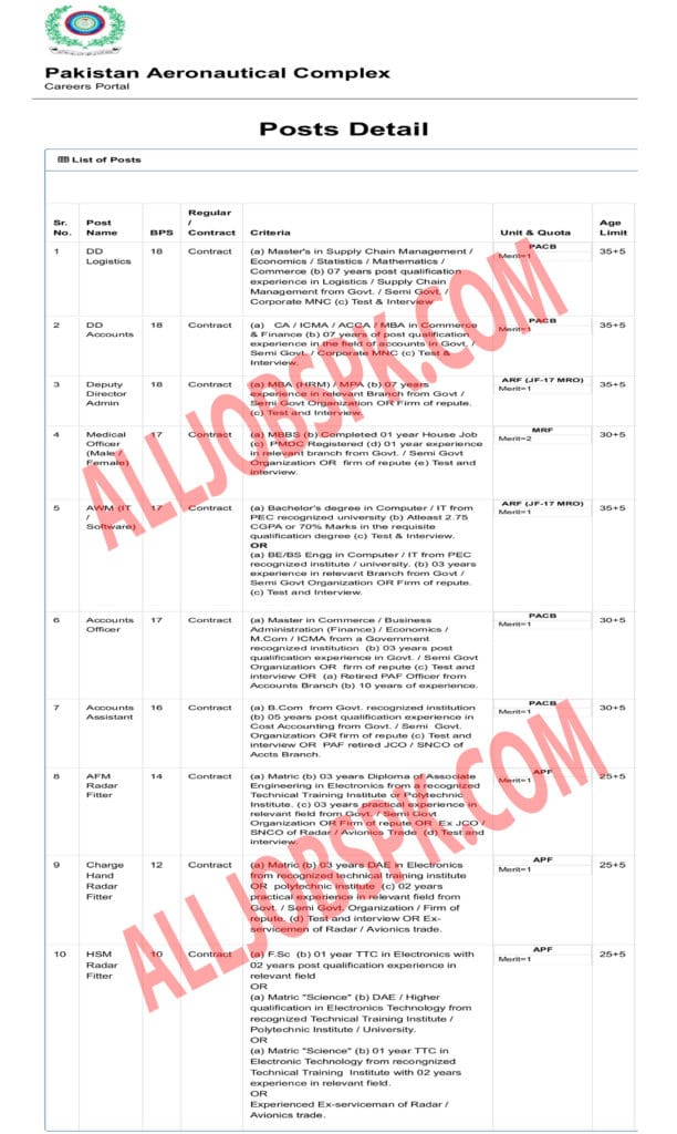 PAC Kamra Jobs 2019