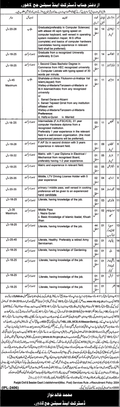 District and Session Court Lahore Jobs 2019