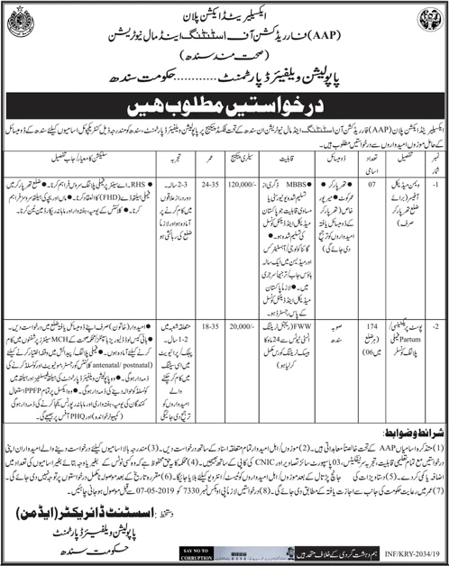 Population Welfare Department Sindh Jobs