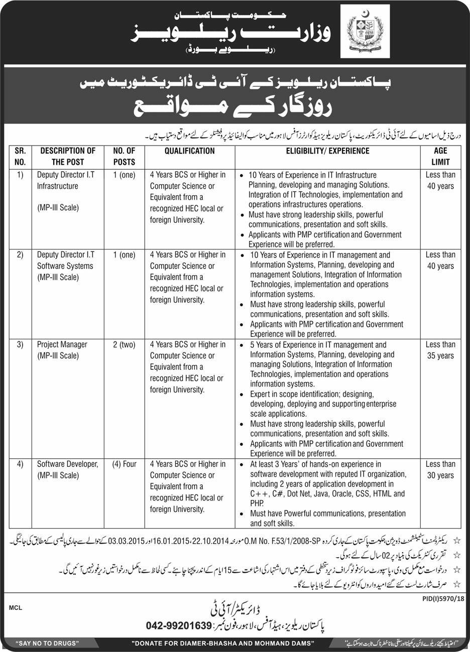 Ministry of Railways Jobs