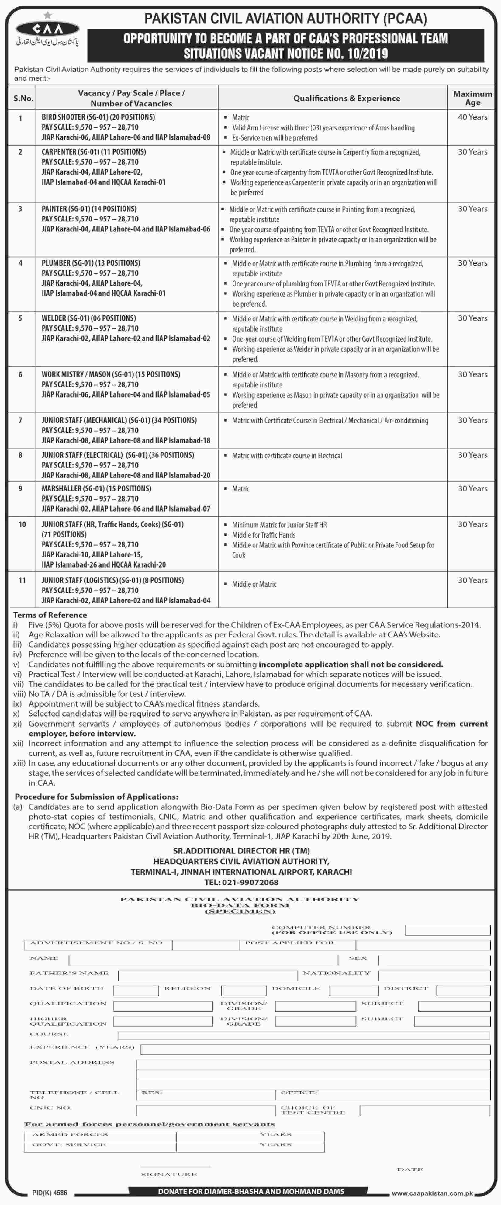 Civil Aviation Authority Jobs