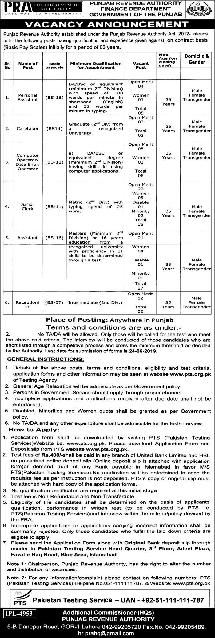 Punjab Revenue Authority Jobs