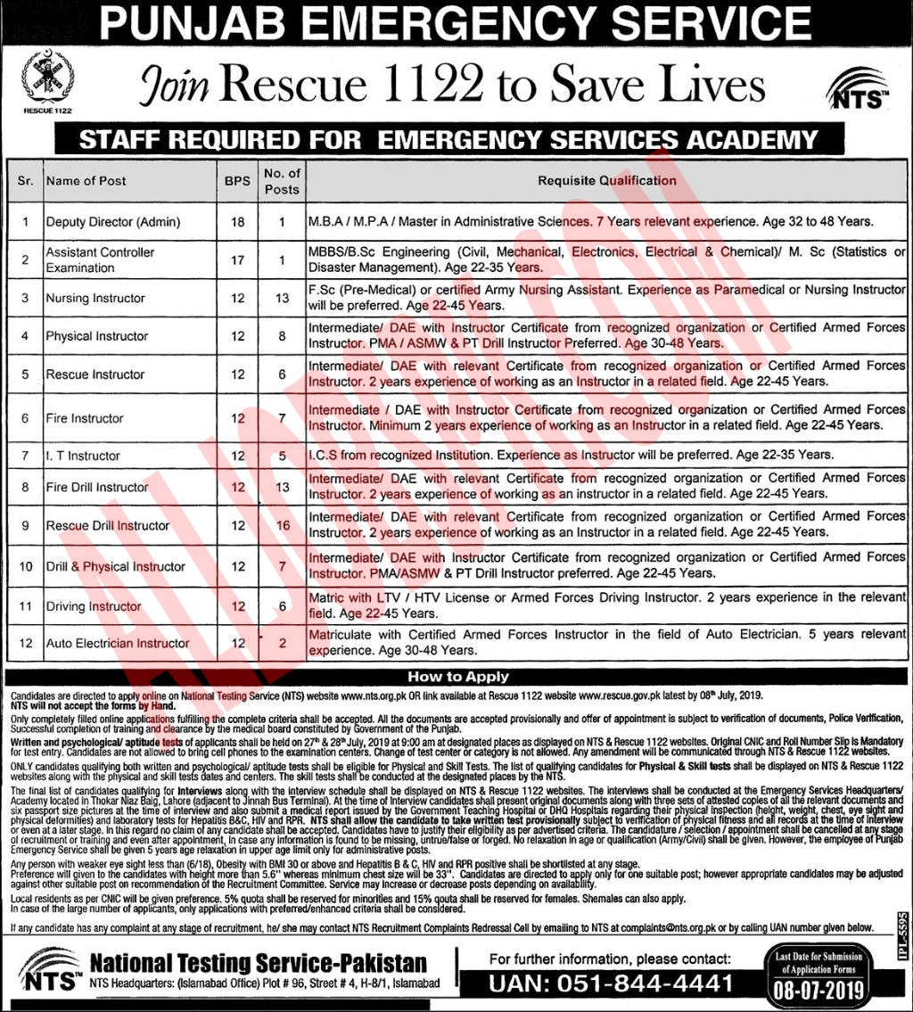 Rescue 1122 Academy Jobs