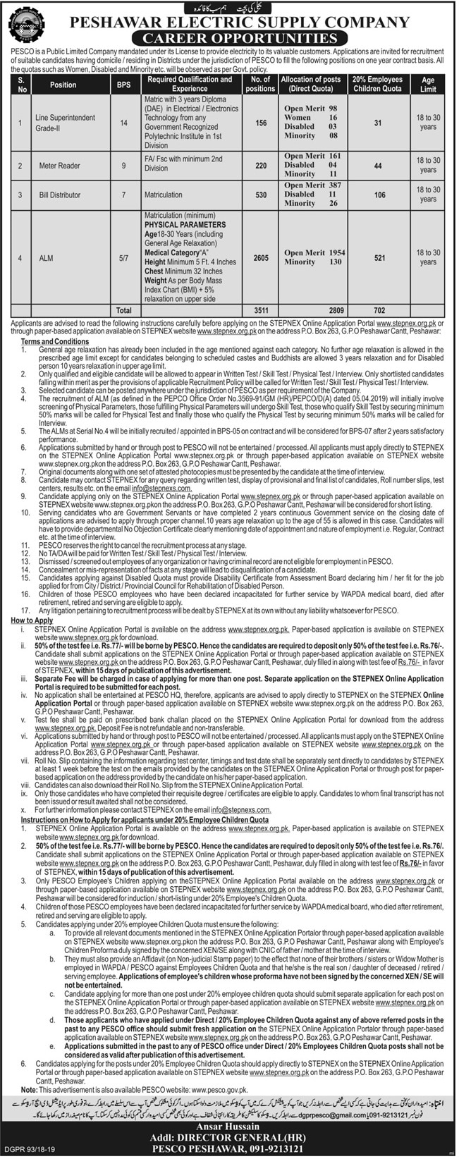 Peshawar Electric Supply Company Jobs