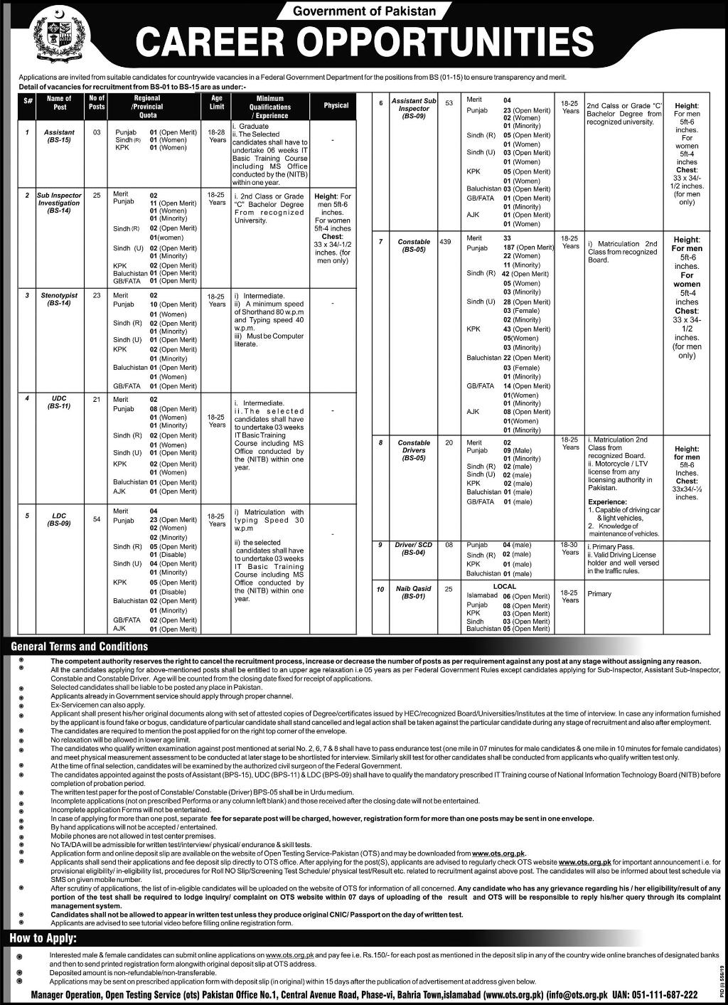 Federal Government jobs