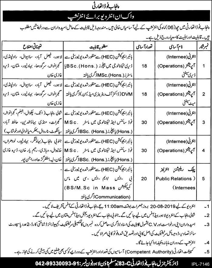 Punjab Food Authority Jobs 2019