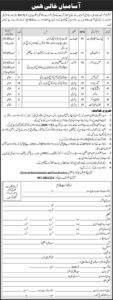 Artillery Center Attock Jobs 2020 Pakistan Army