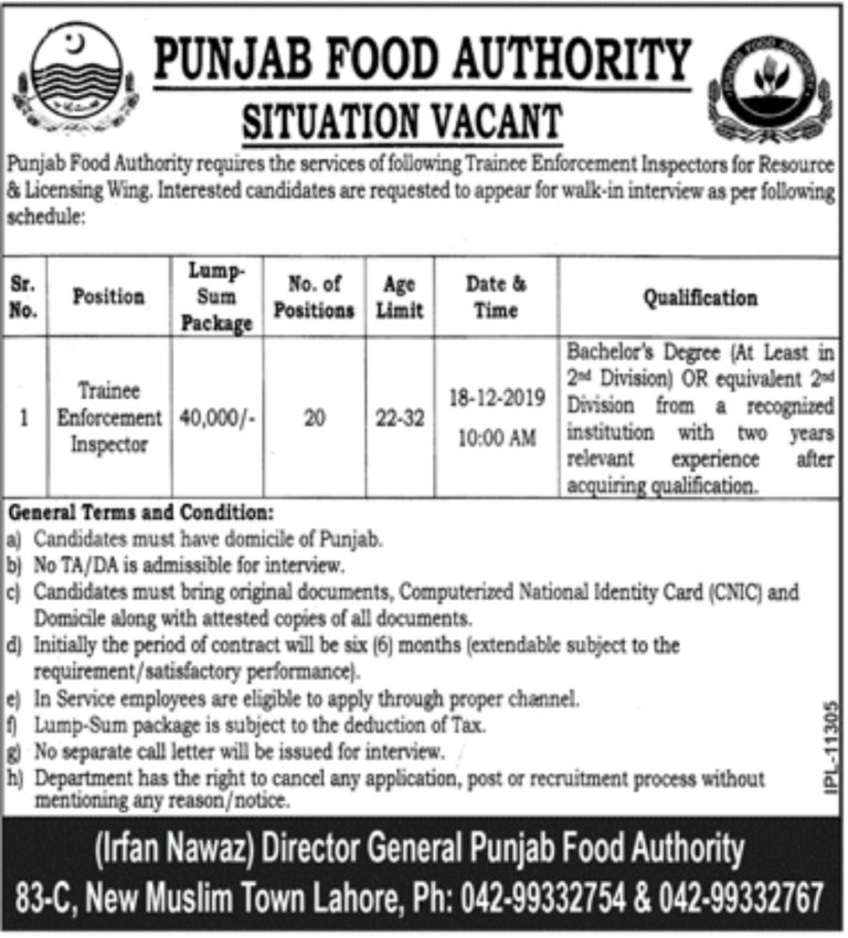 Jobs In Food Department Govt Of Punjab