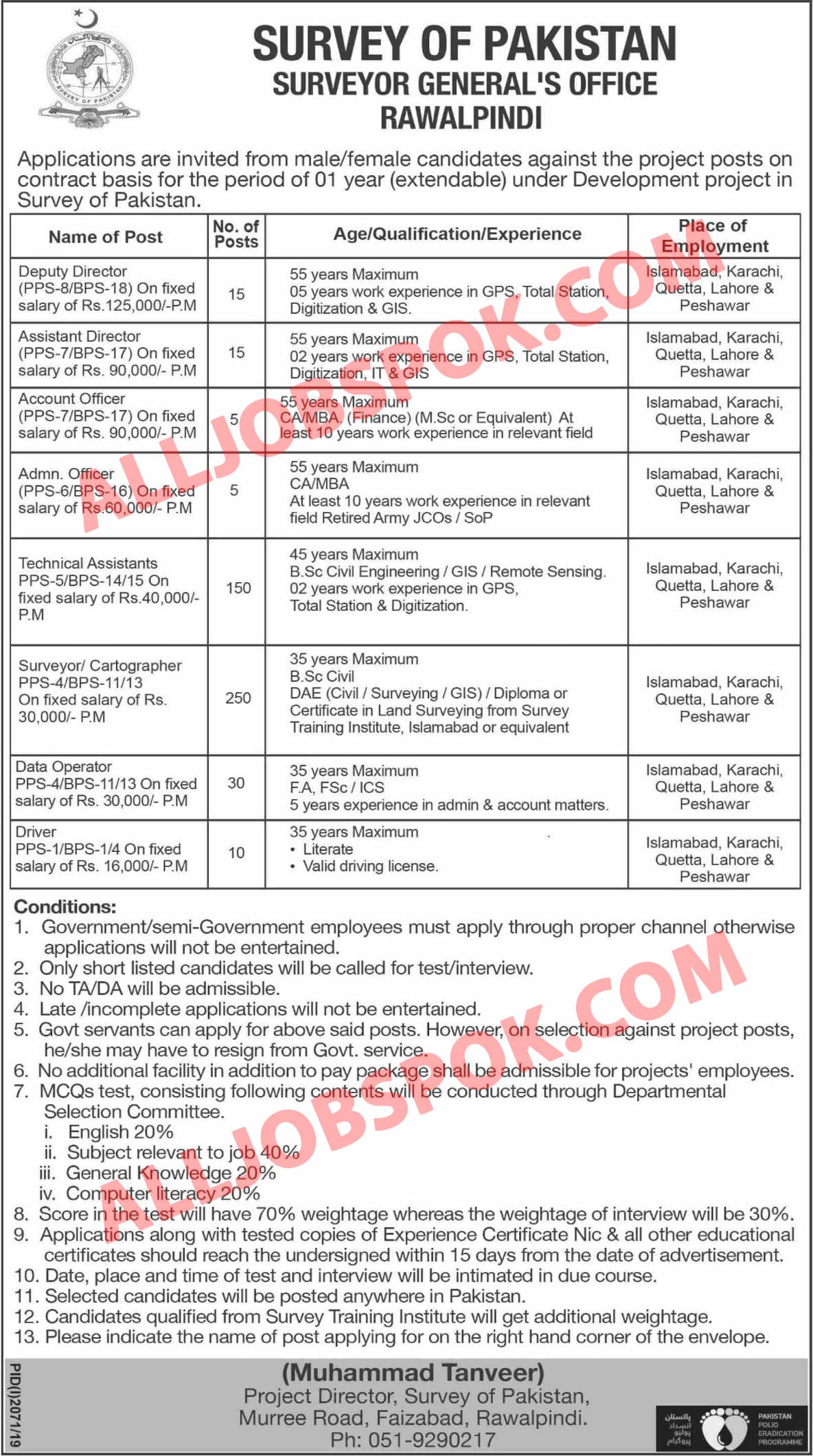 Survey Of Pakistan Jobs