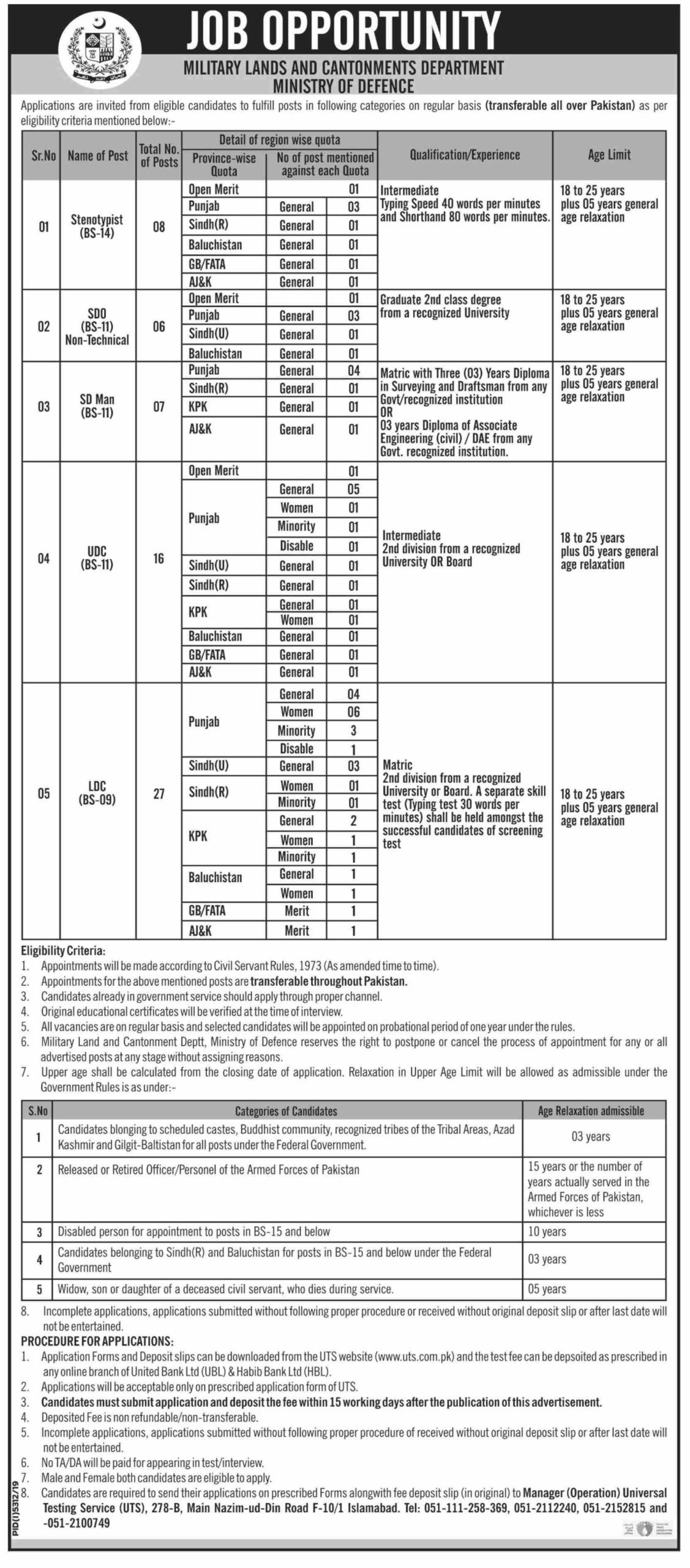 Ministry of Defence Jobs