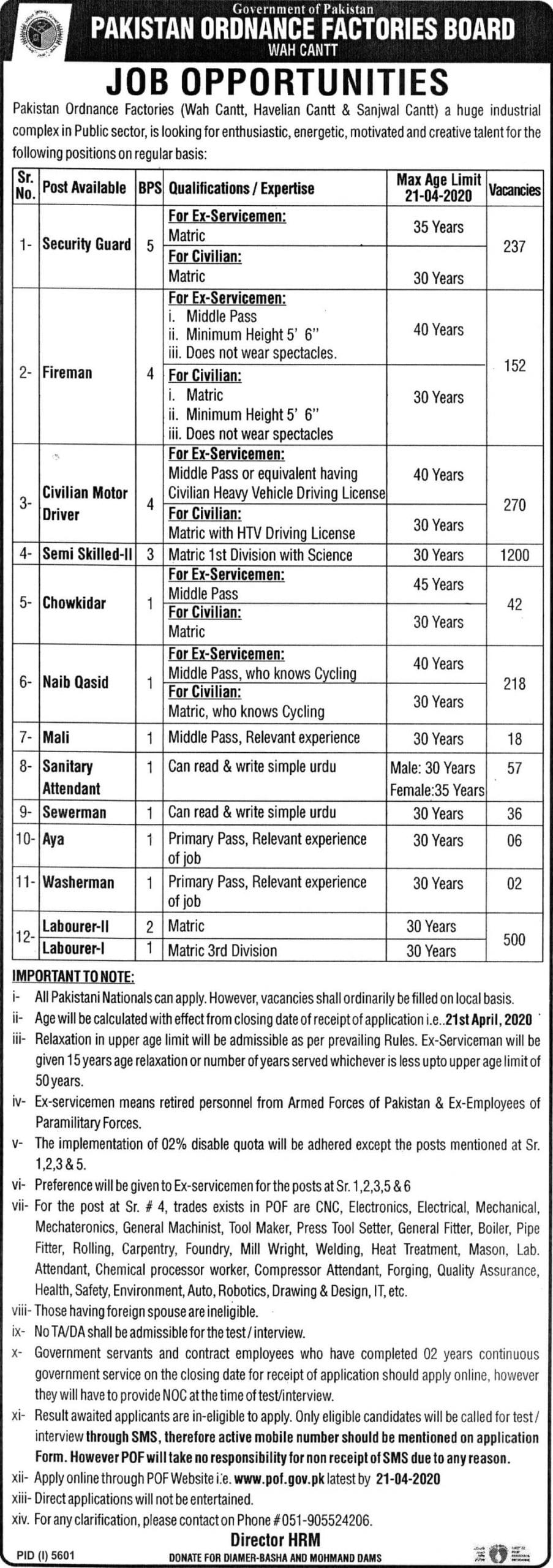 Pakistan Ordnance Factory Jobs