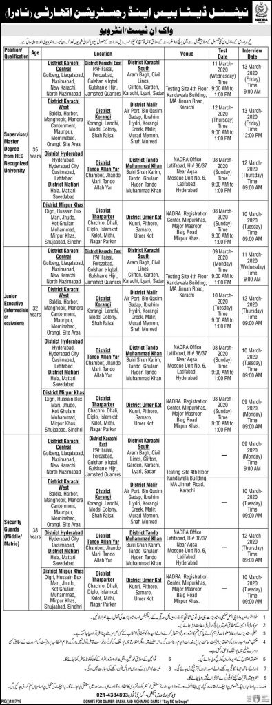 NADRA Jobs in Karachi