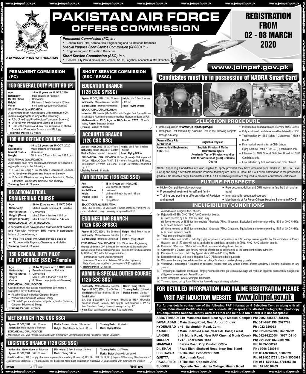 Pakistan Air Force GD Pilot Jobs