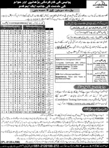 Punjab Police Jobs as Civilian