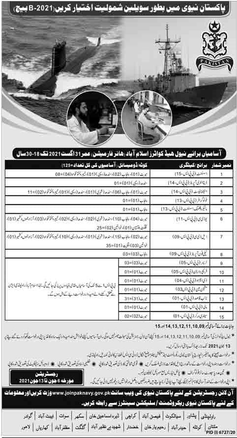 Pakistan Navy Civilian Jobs