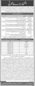 Elementary and Secondary Education Department ESED Peshawar Jobs 2020