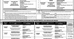 Punjab Police Jobs 2020 For Inspector & Sub Inspector Apply Online