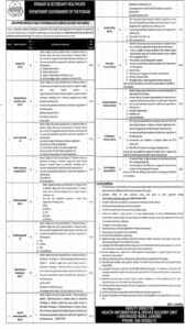 Health Department Jobs 2020 Punjab Latest Advertisement