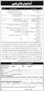 Inspectorate Of Armaments Jobs Pakistan Army 2020